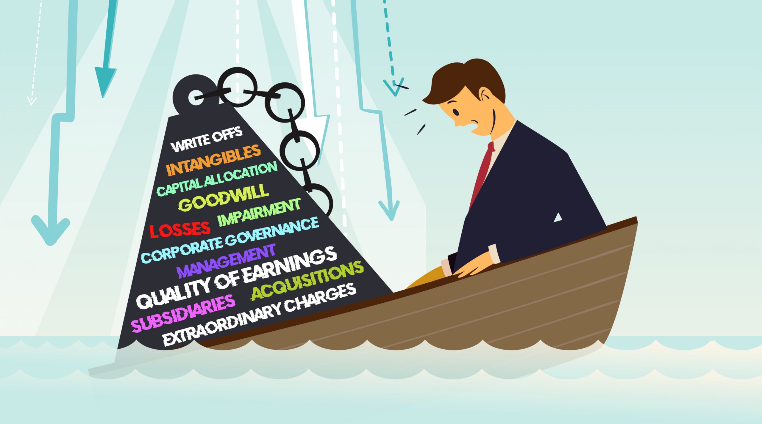 a man in a boat weighed down and sinking from bad business