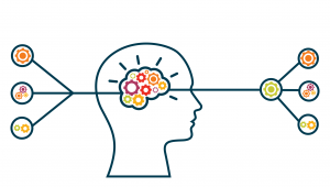 brain full of cogs branching off to other machine cogs