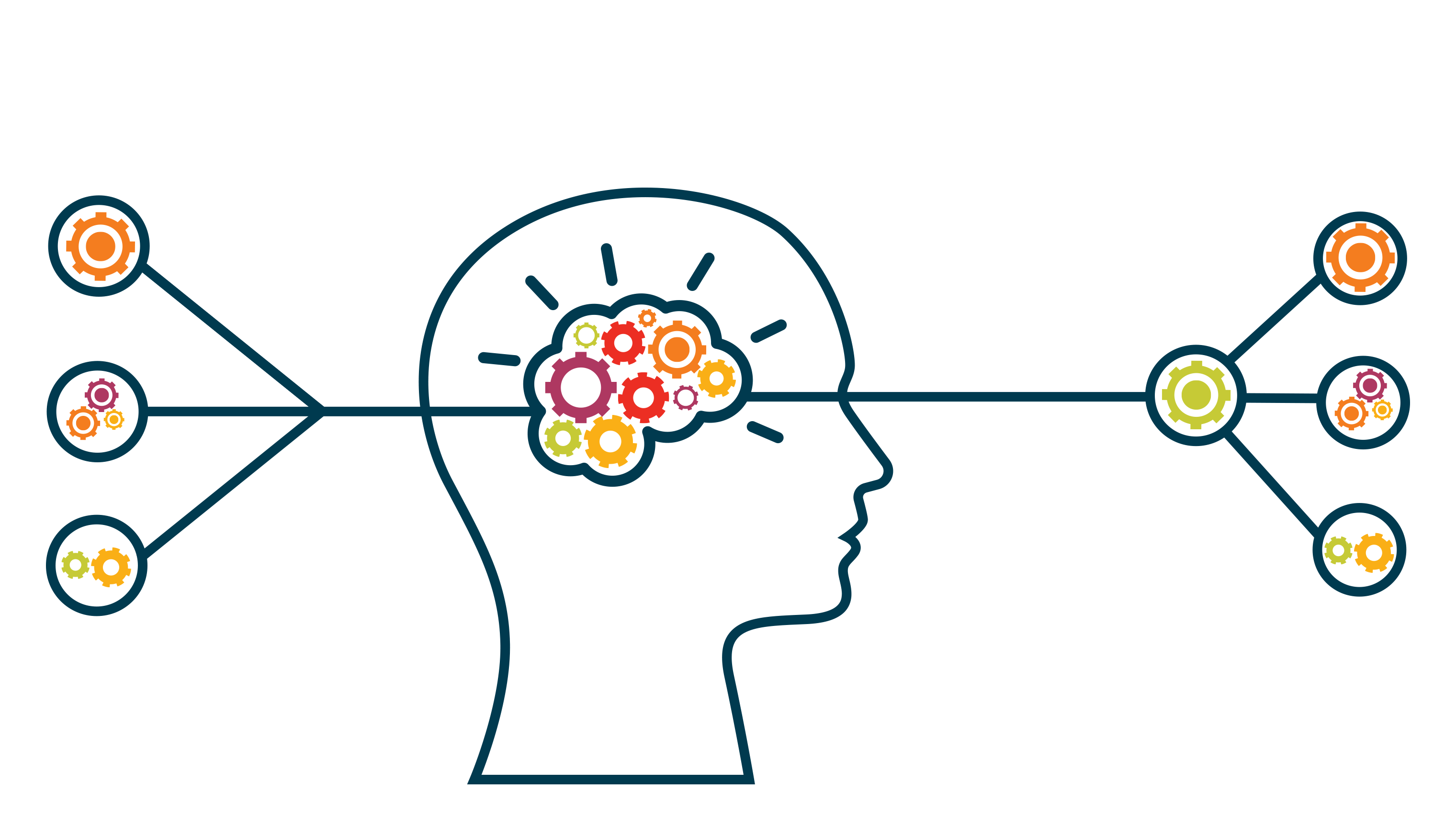 brain full of cogs branching off to other machine cogs